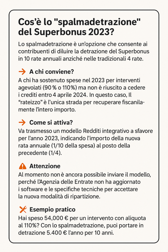 Superbonus 2023